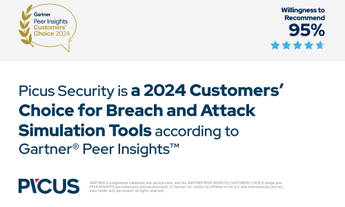 Picus Security được vinh danh là Lựa chọn của khách hàng năm 2024 của Gartner® Peer Insights™ về mô phỏng vi phạm và tấn công